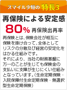 アスモグループ。安心です。