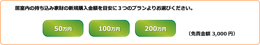 個室内の家財（TV、衣類、補聴器、家具、生活雑貨等）に火災や落雷、水災等により損害が生じた時、保険金をお支払します