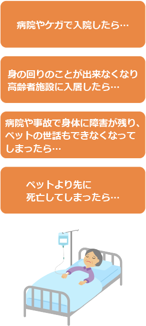 病気やケガで入院したら…